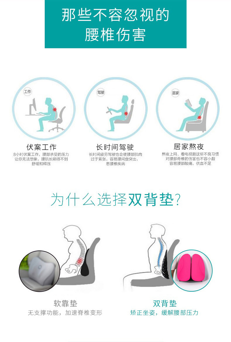 Ergonomic Lumbar Support Cushion for Office Long Sitting, Breathable Waist Support Back Cushion, Driving Lumbar Cushion