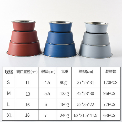 PSM Pet Supplies Stainless Steel Dog Bowl Cat Bowl Cat Feeding Bowl Dog Feeding Bowl Stainless Steel Pet Bowl