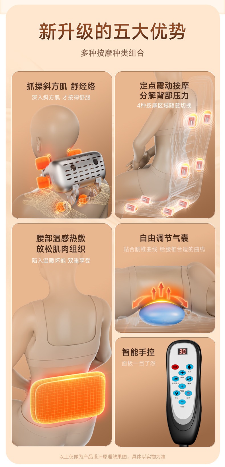 Suitable for Enlong car neck massager, waist and back lumbar car massage cushion, seat cushion and backrest