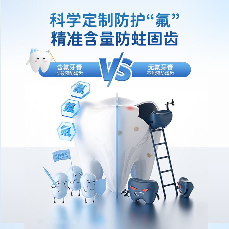 【中森医疗】儿童牙膏医用口腔防蛀膏3到6到12岁换牙含氟预防踽齿|undefined