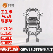 ߅�h�̵��ƚ�Ӹ�Ĥ��ʳƷ�tș�l����QBW3ϵ��ݔ��ˮ��