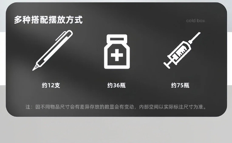 Pmg Portable Medicine Refrigeration Box Insulin Refrigeration Box Growth Hormone 2-8 ℃ Refrigerated Mini Fridge