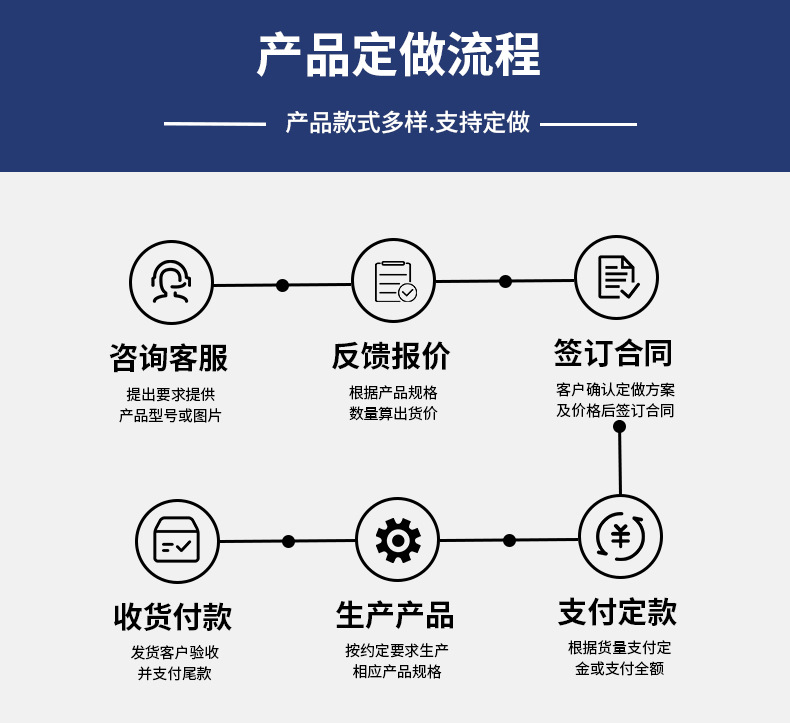 电动四轮高压清洗车小型多功能路面养护清洗车道路地面冲洗洒水车