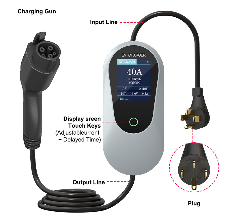 American Standard Charging Station Type1, Exclusively for Cross-Border Use, Portable Charging Gun for On-Board Charging and Home Use, 9.6Kw, Nema 14-50P
