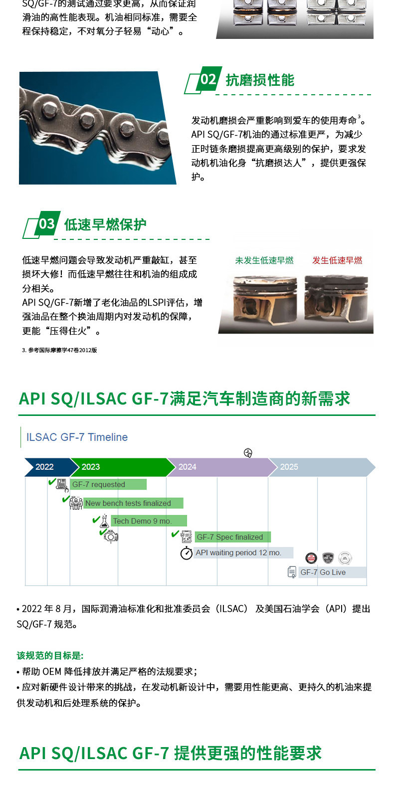 New Product Upgrade Castrol Castrol Genuine Extreme Protection Fully Synthetic Automotive Engine Oil Lubricant Sq 0W-40 4L