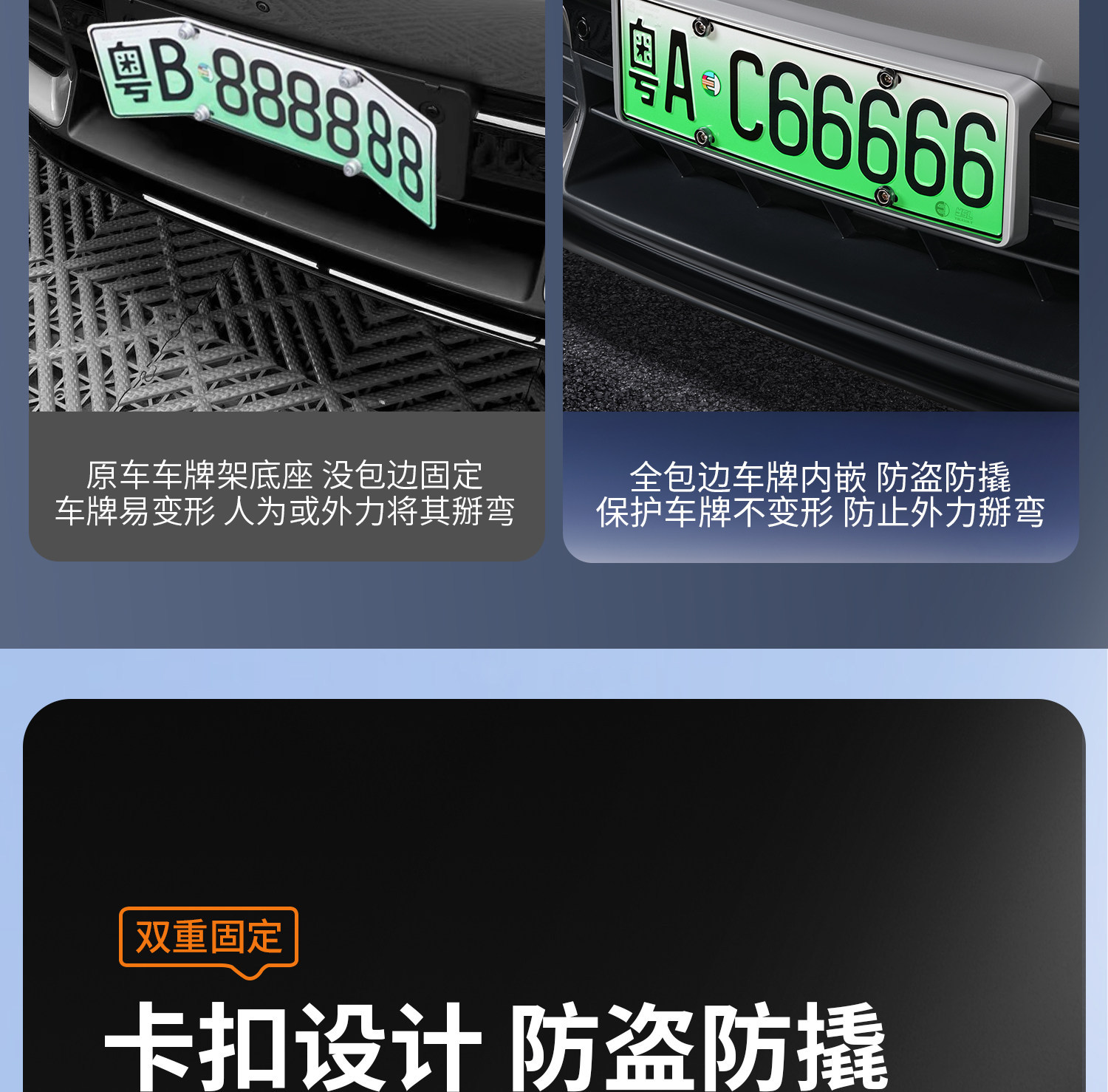 Suitable for Xiaomi Yu7/Su7 License Plate Frame with Full Edge Protection, New Energy License Plate Frame Accessories