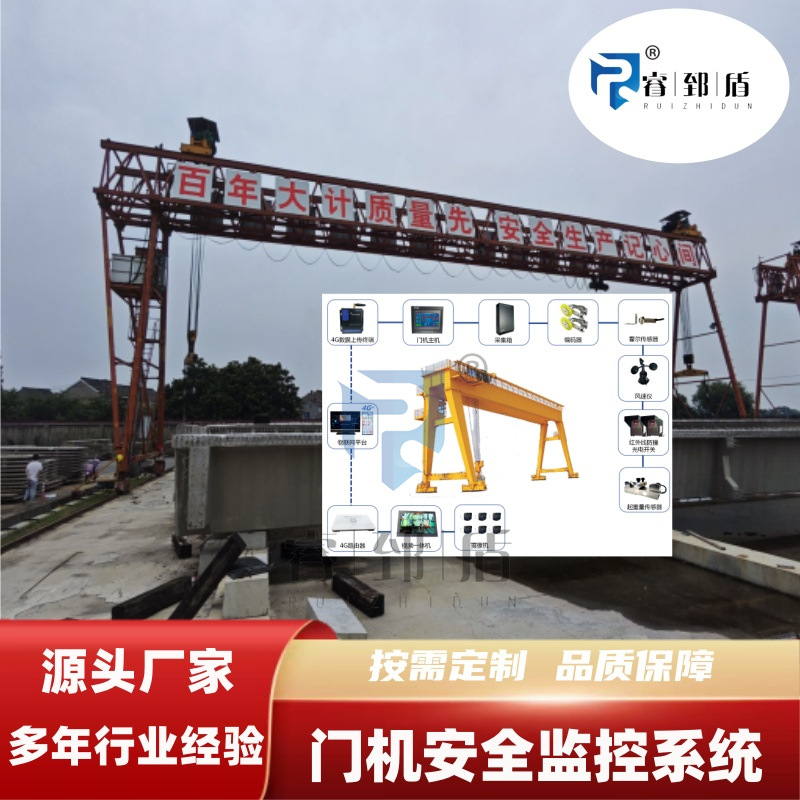 睿郅盾门机安全监控系统 门机远程监控系统 平台对接