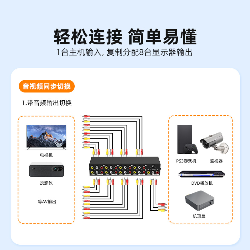 AV allocation of eight exit and eight AV signal assignors 3 Lotus allocation device Eight Road audio and video allocation AV allocation of eight exit and eight AV signal assignors 3 Lotus allocation device Eight Road audio and video allocation