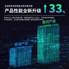 Convert Android 13.0 wireless CarPlay to Android system 8+128 smart box Qualcomm 8-core auto Mercedes