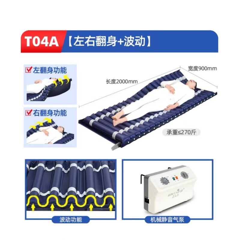 防褥瘡ガスマットレス老人麻痺患者寝たきり寝返りパッド補助看護医療用エアマットレス|undefined