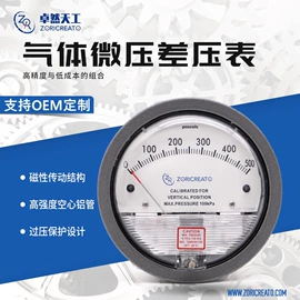 流量计;压力表;压力变送器