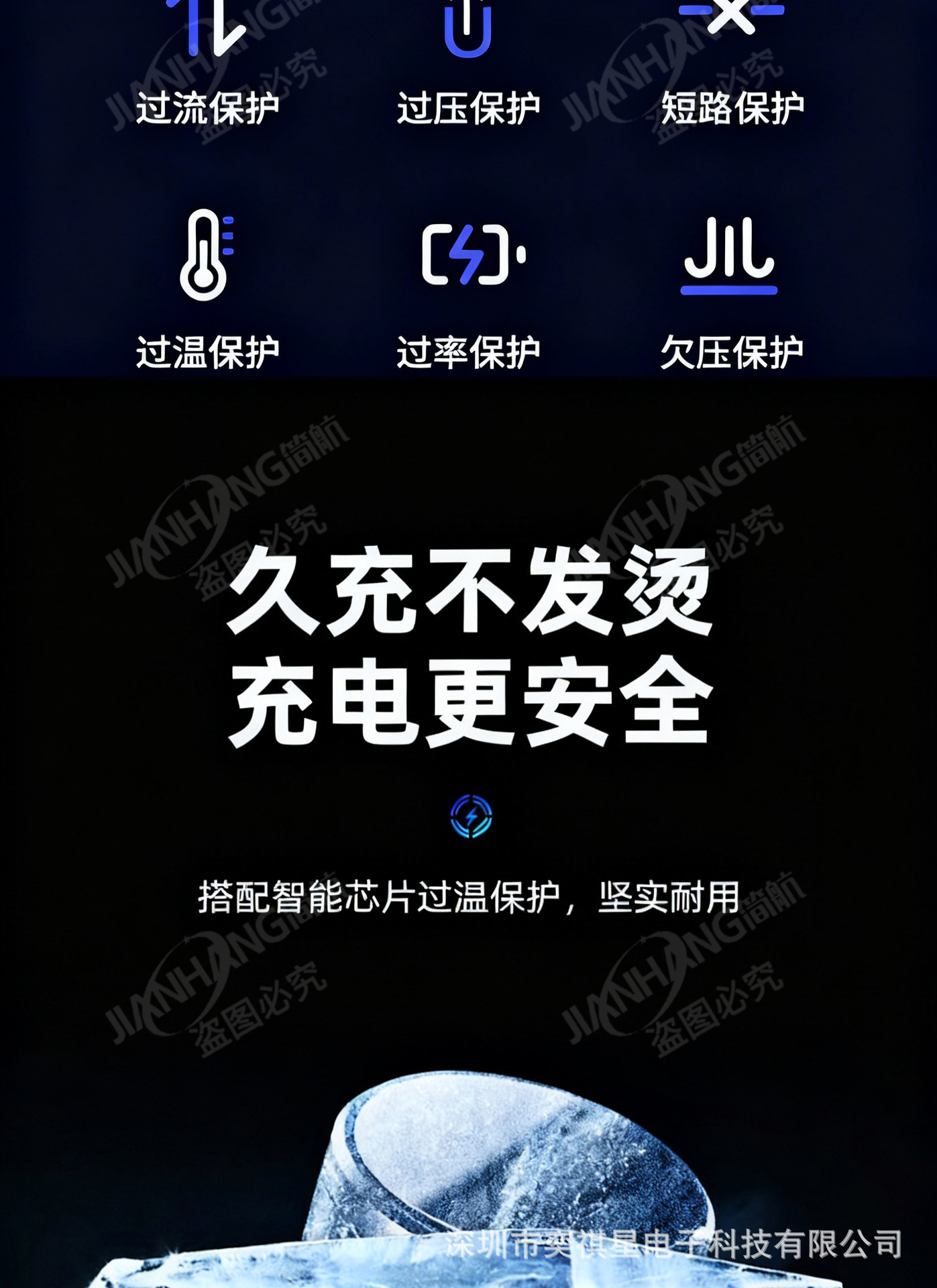 Car Charger, Mobile Phone Cigarette Lighter Adapter, Six-Hole Super Fast Charging Car Charger, Car USB Interface