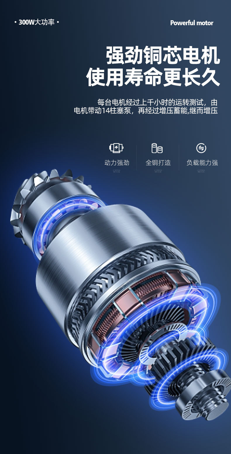 Portable Electric Car Washer Cordless Lithium Battery High Pressure Water Gun