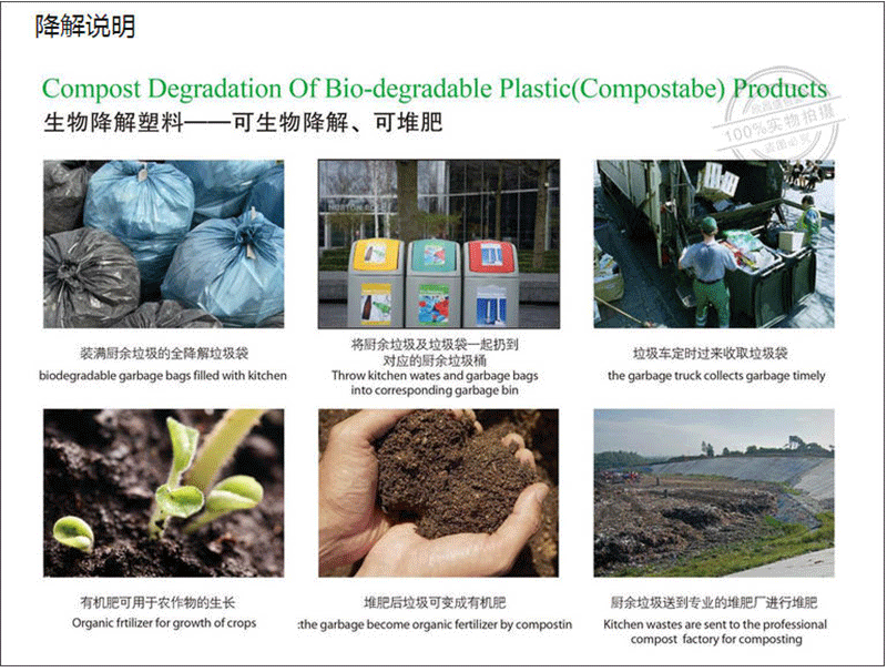 白色全降解详情_12