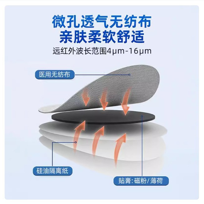 修正红外鼻敏贴6贴/盒官方正品厂家一件代发直发量大价格优惠|undefined