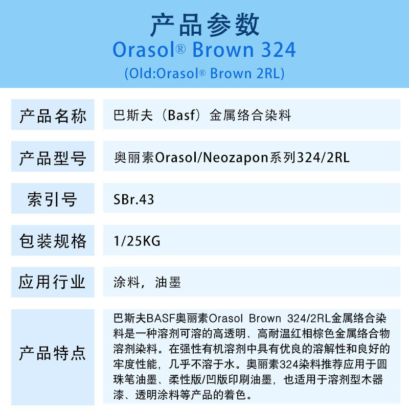 奥丽素Orasol-Neozapon系列324-2RL.jp