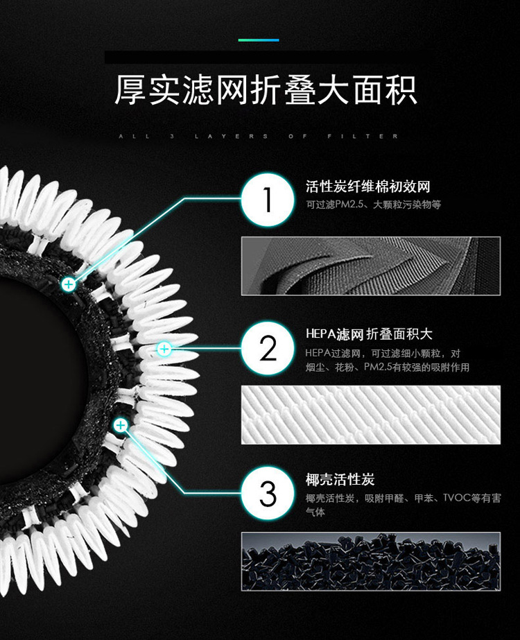 Air Purifier with Negative Ions, Aromatherapy, Formaldehyde Removal, Odor Elimination, Source Factory, Car Interior Formaldehyde Removal, Automotive Use