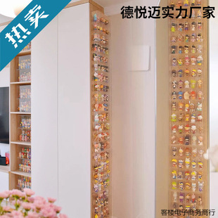 ä���ռ{չʾ�ܒ젝���k��͸�������������ޙ��eľ������