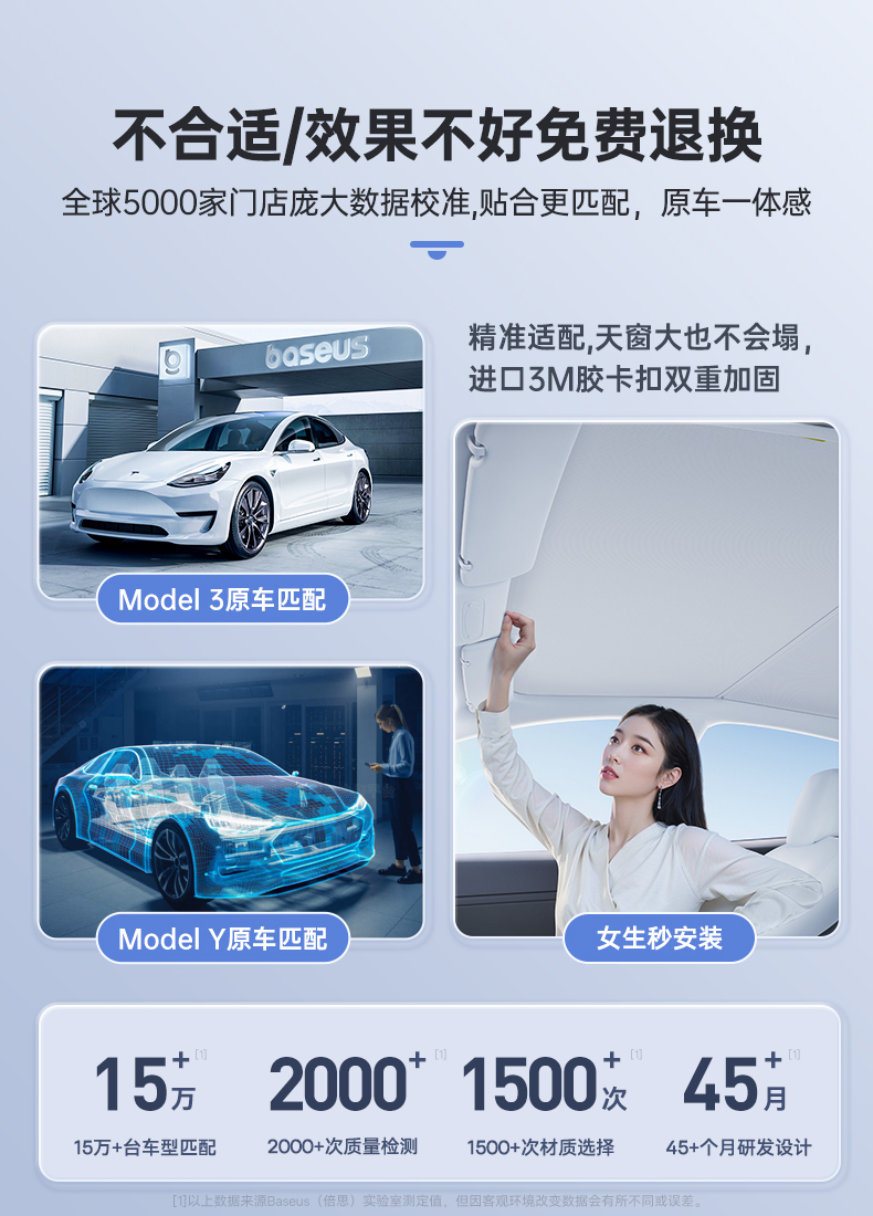 Suitable for the New Version of Tesla Model 3/y Sunshade Sunroof Top Canopy Roof Sun Protection Accessories