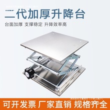 С�Ͳ��P�����̨�������΢������С�ք��ݗU�Q�������׷�ˮƽ�x