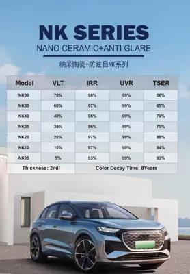 Film, Negative Ion Film, Solar — Automotive Film - 152m30m-nk-2mil-nano-ceramic-anti-glare