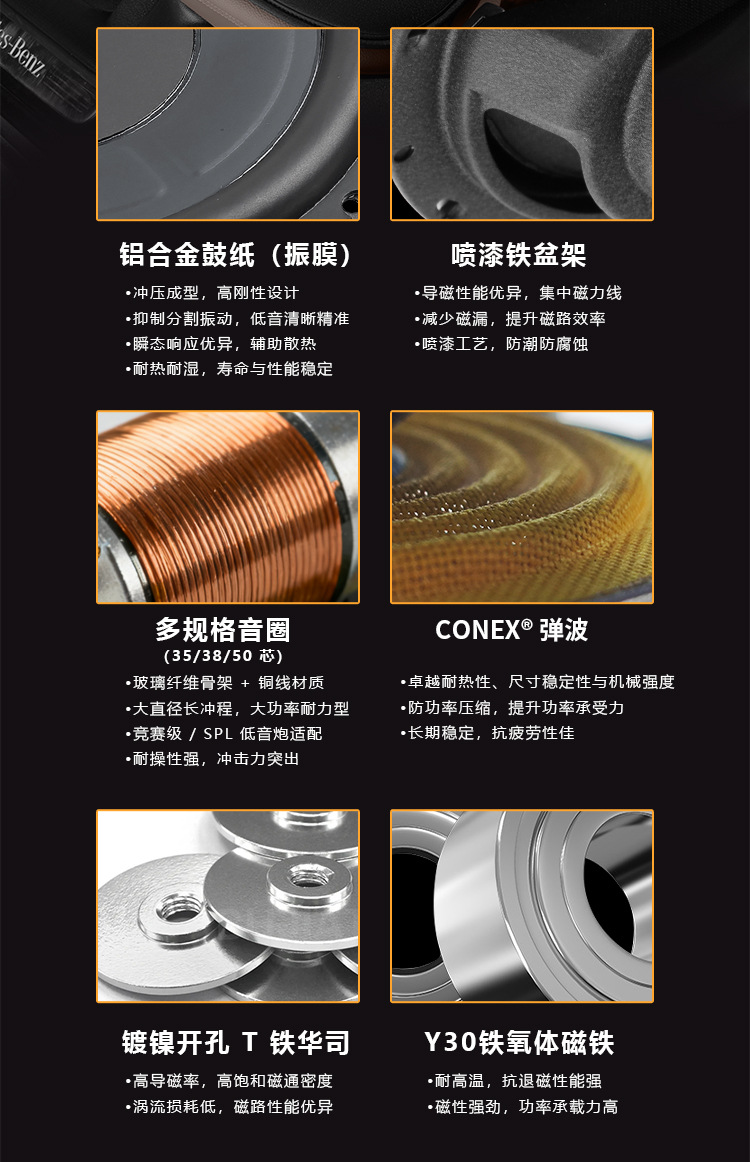 Car Subwoofer 6.5inch Seat Installation Ultra-Thin Small Subwoofer Super Heavy Bass Universal Type Direct from Manufacturer