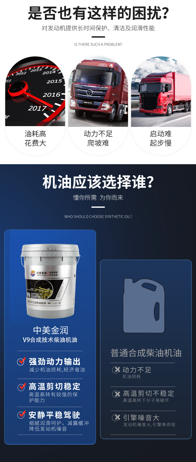 V9 diesel engine oil, suitable for cars, machinery, and engines, all-season, anti-wear, and synthetic diesel engine oil