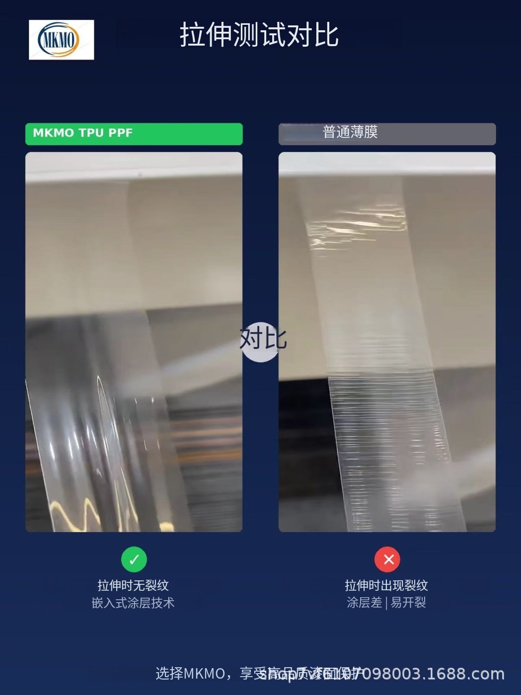 Car paint protection film PPF/TPU 7.5mil super hydrophobic scratch repair high stretch and non-cracking