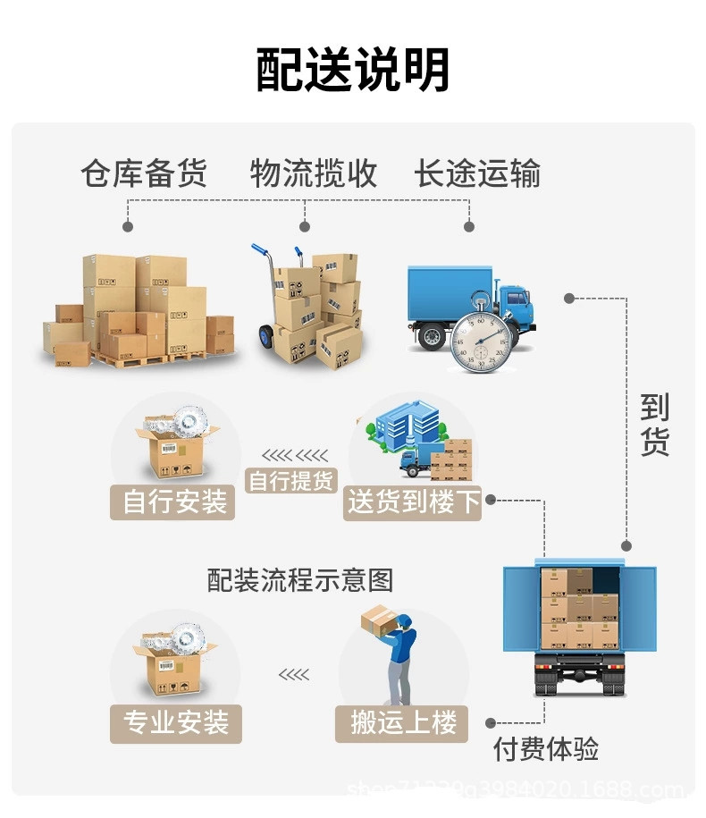 Delivery note