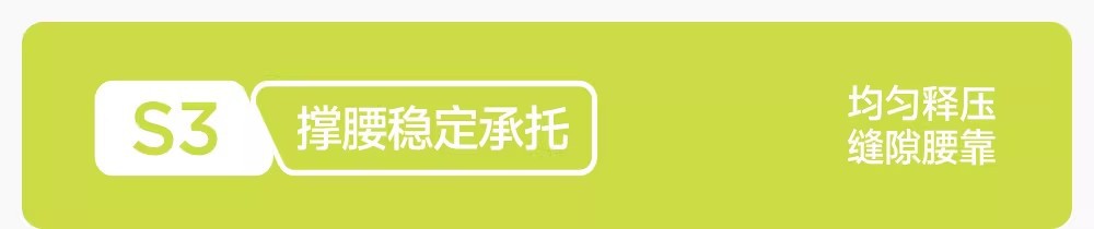 【2026 Model】Amazon Car Headrest Gap Pillow Car Seat Lumbar Support Cushion Car Neck Pillow Lumbar Support