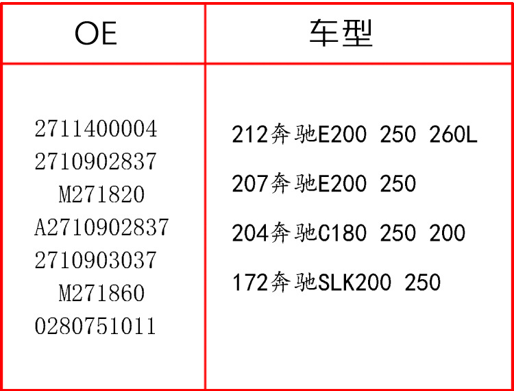 Servo Motor A2711400004 applicable to Mercedes-Benz C200 C260 E260 E200 cylinder head Motor