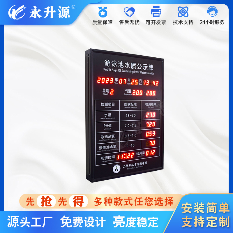 ����ѧУˮ��������ˮ��Ӿ�����Ƚ��ųؼ��ʱ����Ա��ʾ��ʾ��