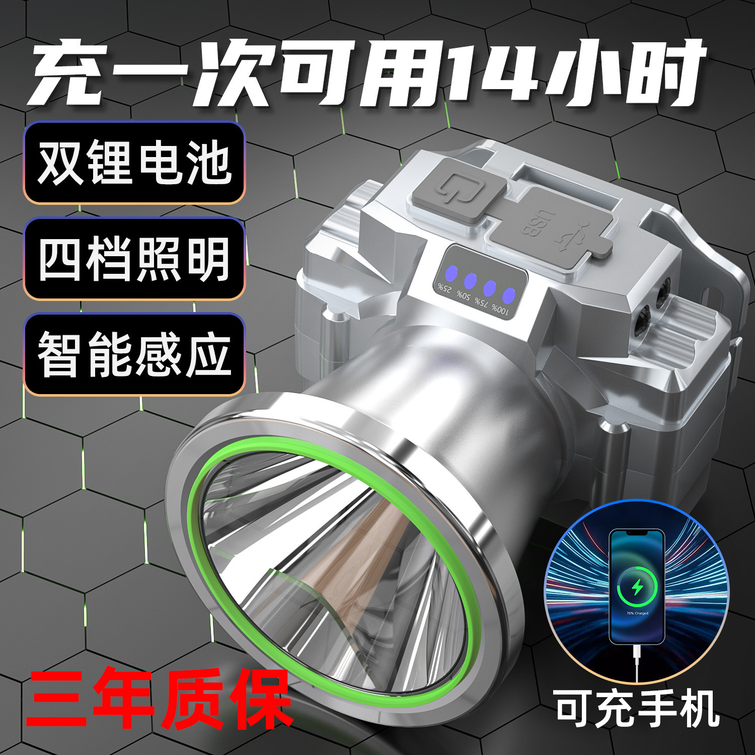 新款充电LED感应头灯长续航锂电钓鱼灯户外露营矿灯超亮强光批发