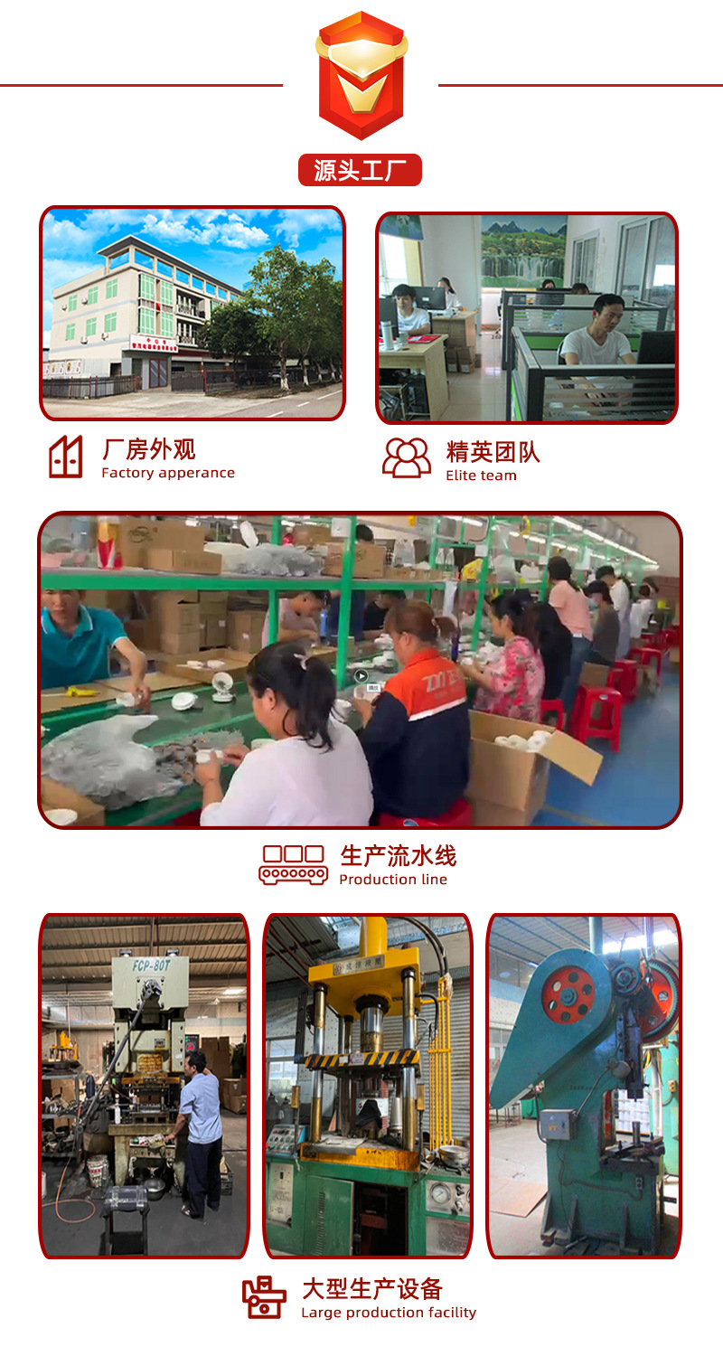 源头工厂详情