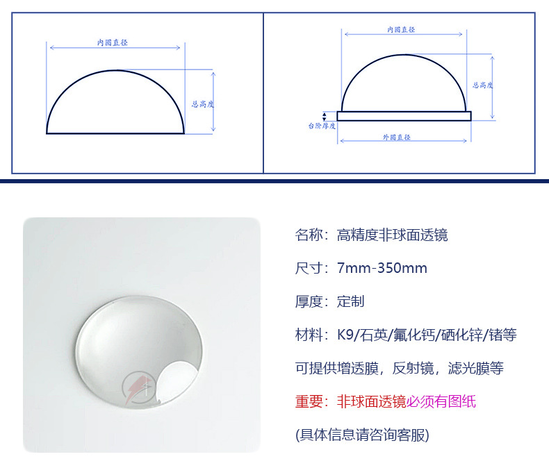 非球面透镜_03.jpg