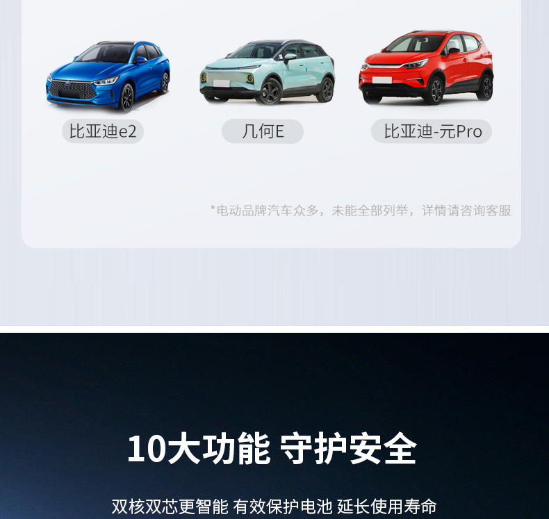 Customized New Energy Electric Vehicle Charging Pile Double Gun Ac 14Kw Vertical Home/Commercial 32A Scan Code Swipe Card