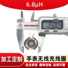 �S�Ҷ����O�������ֱ�o����늾�Ȧ�l��늸����ܹ��δ���Ԫ����