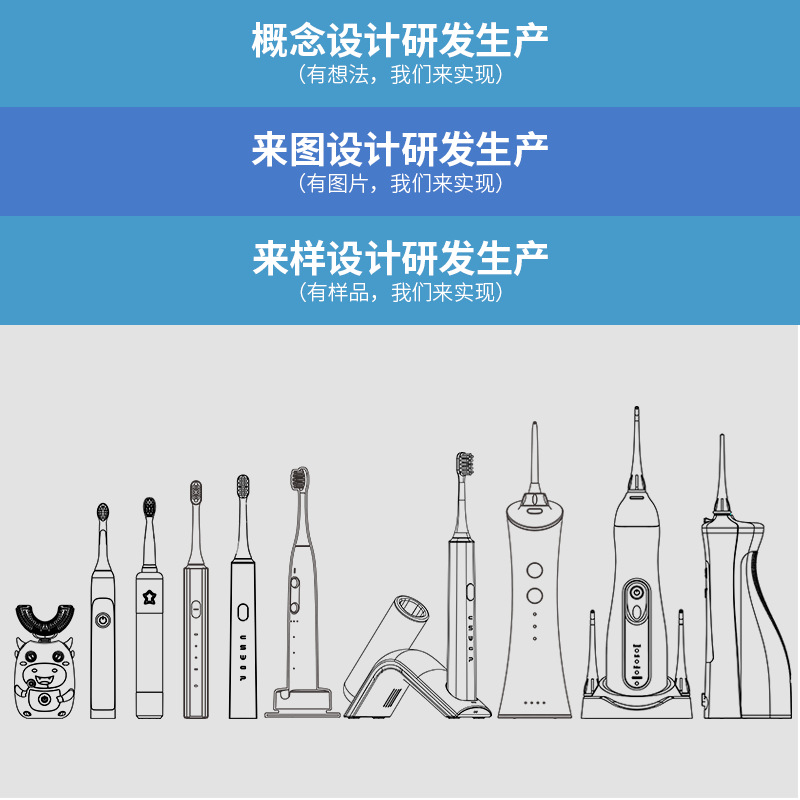产品定制(1)