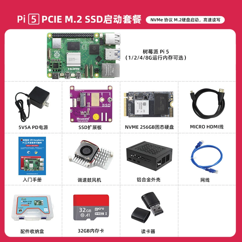 Плата разработки Raspberry Pi 5 5B/4B Raspberry Pi 5 8GB материнская плата набор для программирования Python ИИ