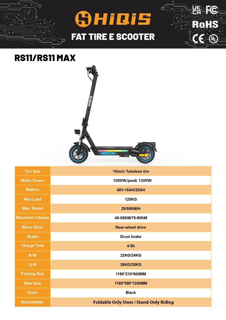European and American overseas warehouse cross-border electric scooter with long range, 10-inch foldable, 1200W high power, long range for adults