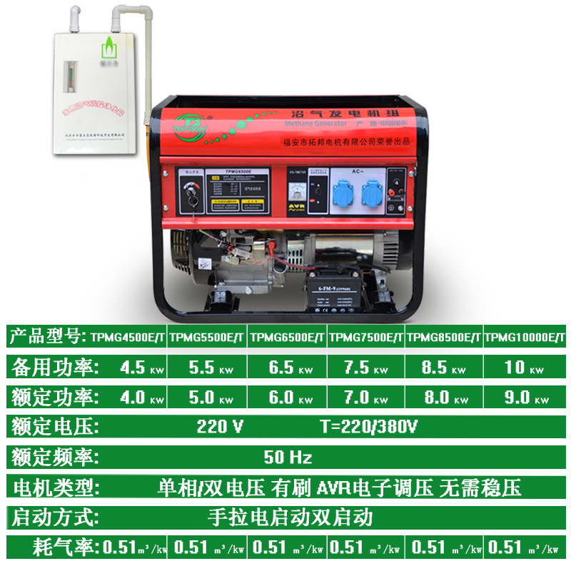 バイオガス発電機 10kw 小型ガス 220V 単相 5000w 家庭用 380v 三相 8kw 養鶏場用|undefined