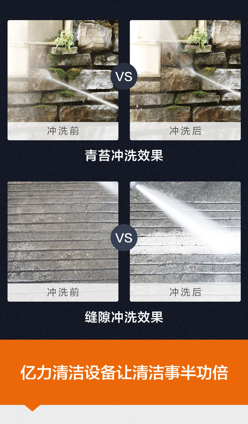 Yili Black Knight 4350 High Pressure Car Washer 220v Portable