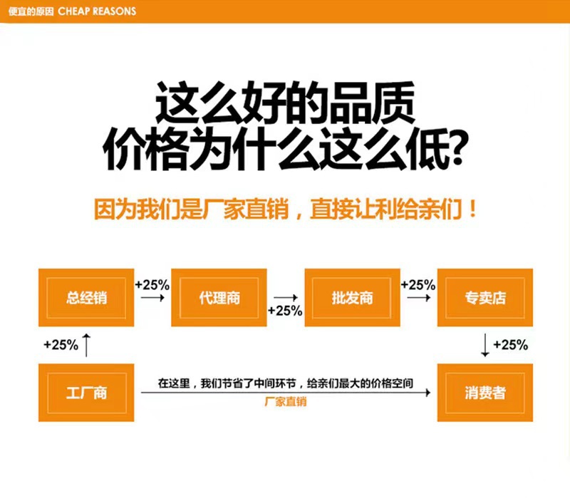 银丝抹布单双面厂家直供厨房清理神器代替钢丝球抹布百洁布批发详情1