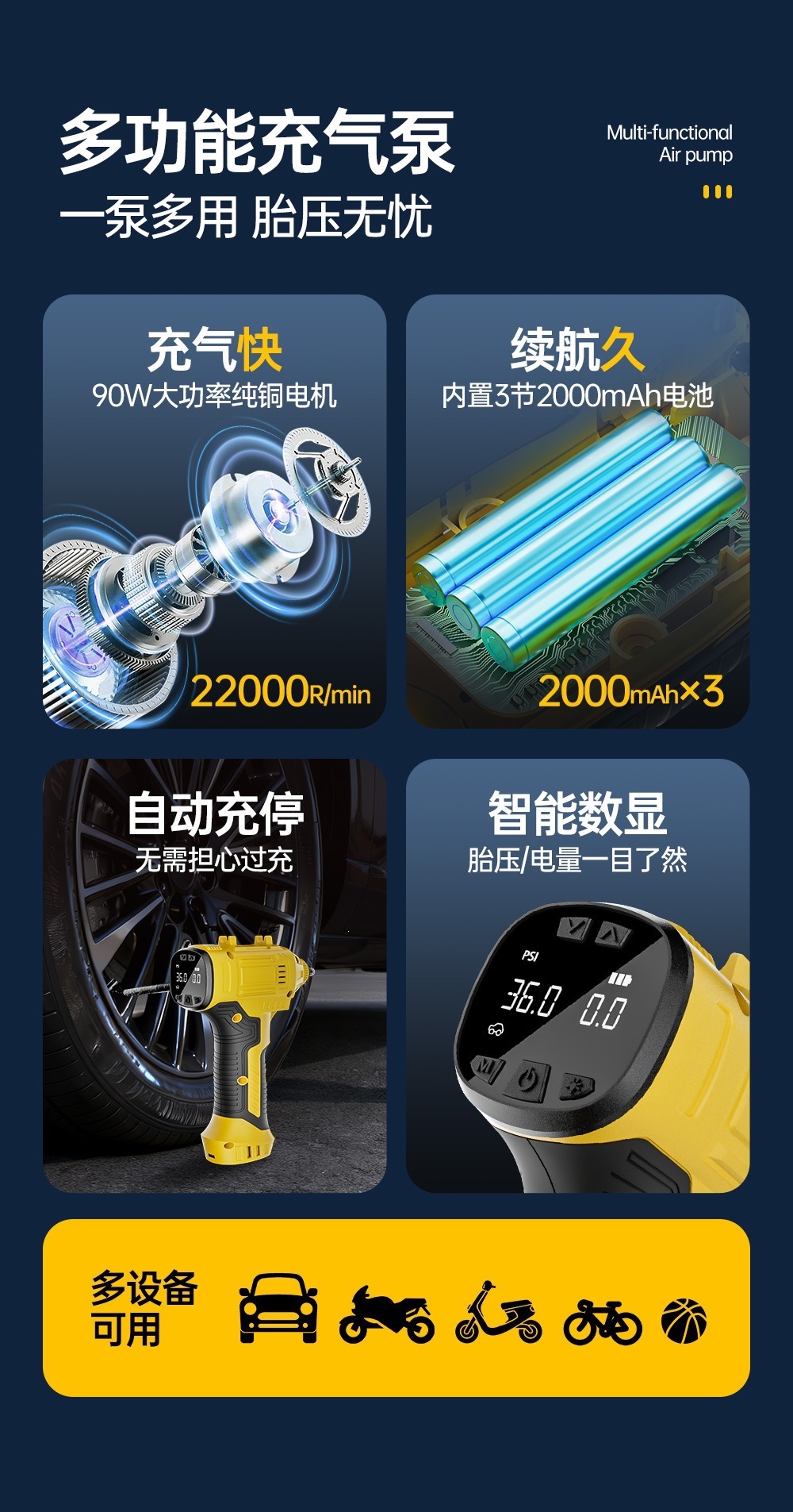 Car Air Pump, Wireless Car Air Pump, Portable Multi-Functional Gun-Type Air Pump, High-Power Car Supplies