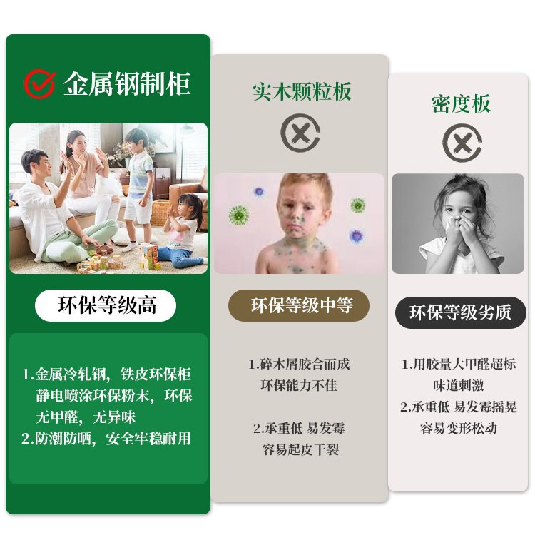 法式奶油风衣柜长虹玻璃无甲醛铁皮儿童衣橱家用卧室大容量储物柜|undefined