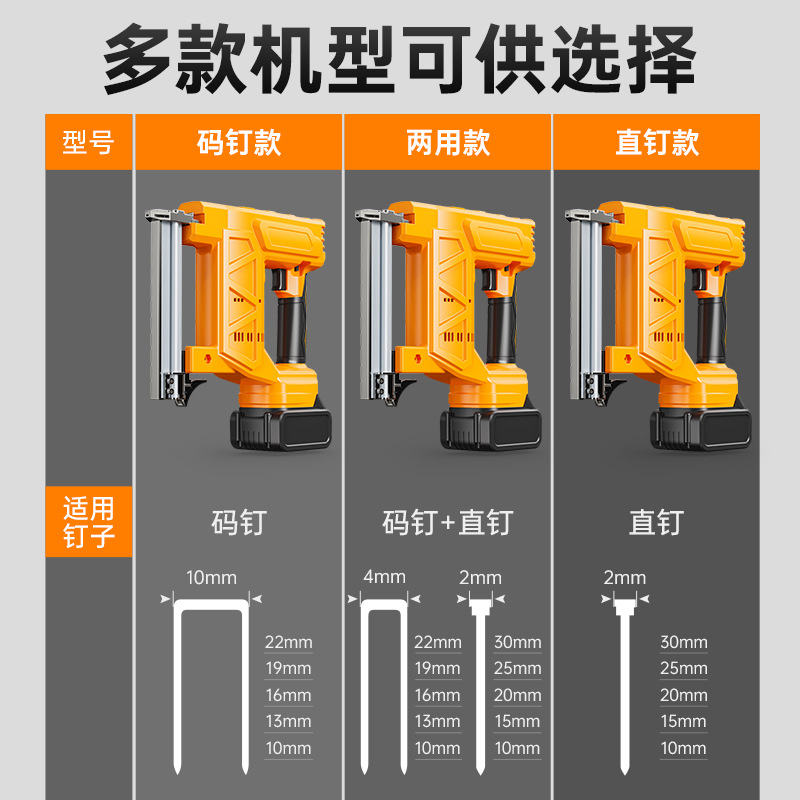 家用充电式电动码钉枪F30/1022J门钉木工墙网专用锂电打钉射钉枪