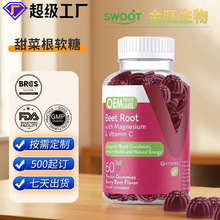���Q����Դ�^���SBeetRoot��˸��I�Bܛ�ǠI�B���ǹ�OEM�o��