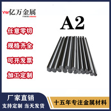 ���l����A2 �A� ���� ��ĥ 䓰�� ��� ϴ���� ģ���