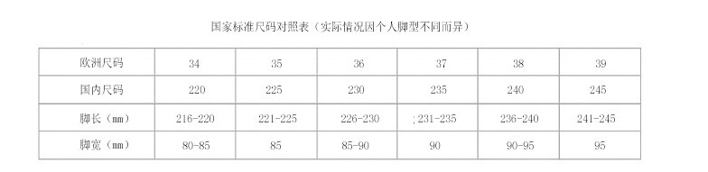 尺码表