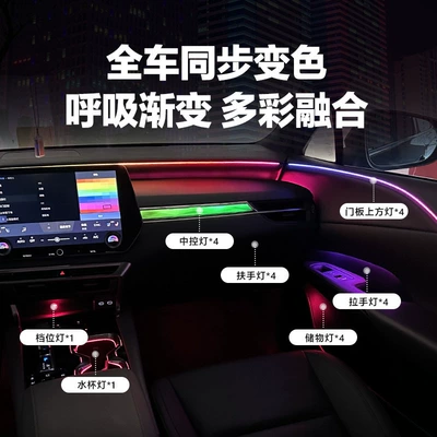 Car ambient lighting Panel (Dashboard) işıqlandırması